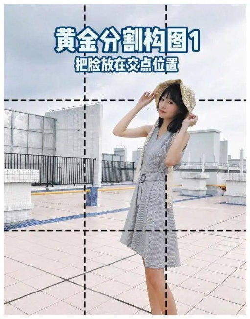 九宫格构图法的特点