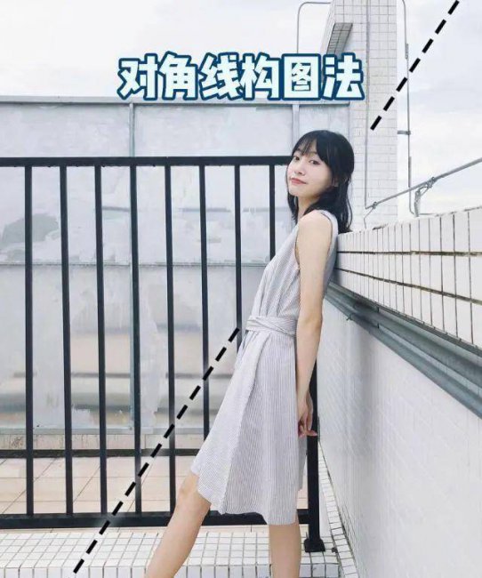 九宫格构图法的特点