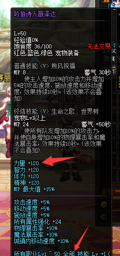 dnf面板计算公式是什么