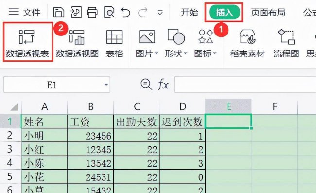 数据透视图怎么弄出来的表格