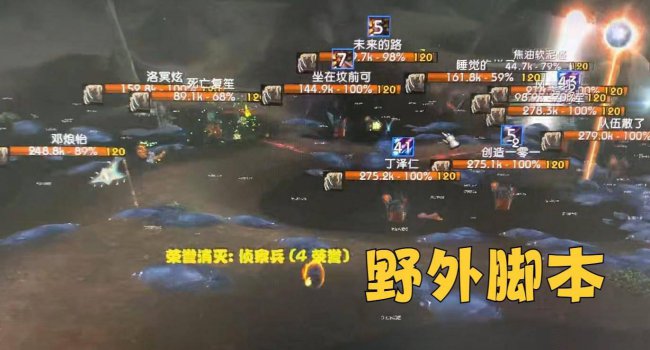 魔兽世界60级最强职业排行