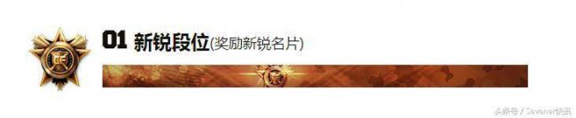 cf排位等级顺序分数