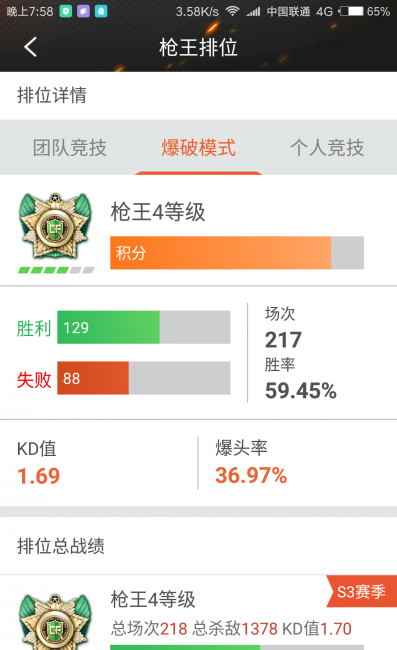 cf排位等级顺序分数