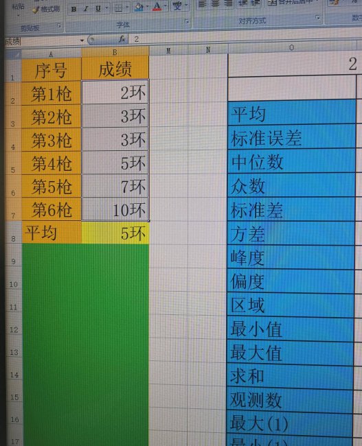 excel方差分析怎么做