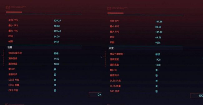 amd5700x相当于英特尔什么级别的