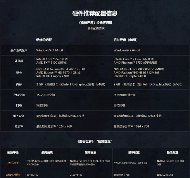 魔兽世界电脑配置低怎么设置