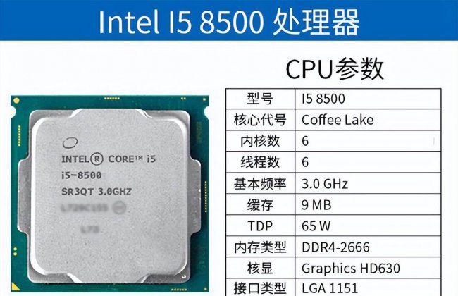 760显卡什么水平
