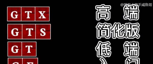 760显卡什么水平