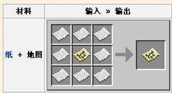 我的世界制作图表怎么看 讲解我的世界制作方法