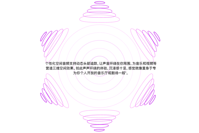 苹果二代蓝牙耳机怎么连接