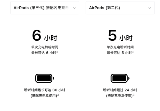 苹果二代蓝牙耳机怎么连接