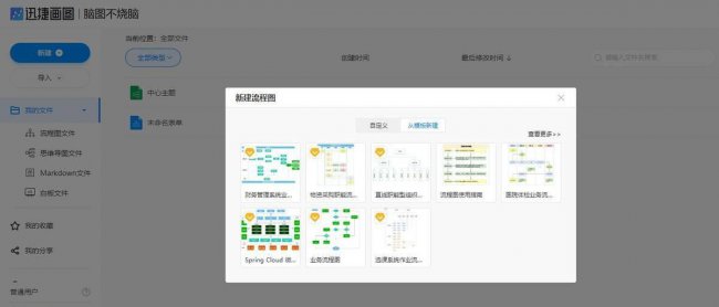 word怎么画线条流程