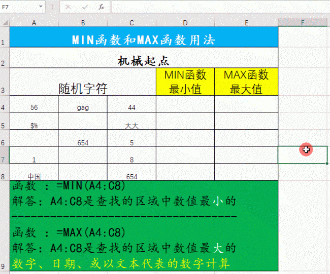 c语言min函数的使用方法