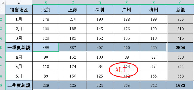 excel合计怎么自动求和公式