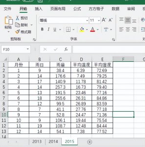 如何快速合并多个excel表格文件 excel跨多个工作表汇总求和