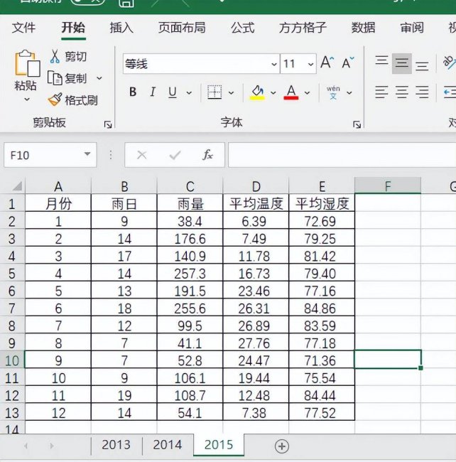 如何快速合并多个excel表格文件