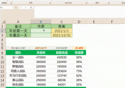 时间进度公式怎么做 工期进度计划表格范本