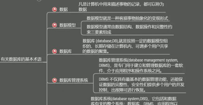 系统数据库有哪些