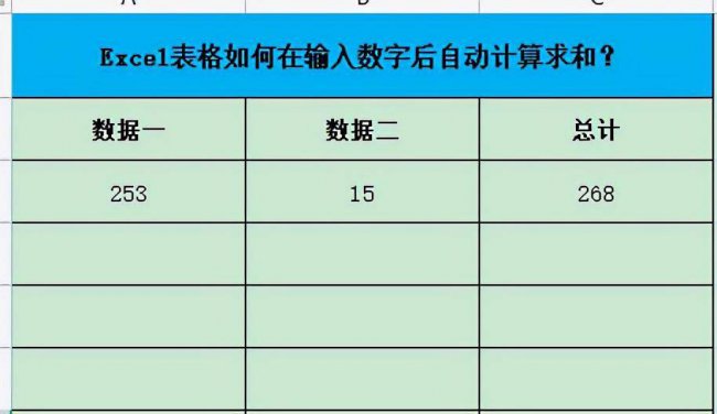 表格自动求和公式怎么设置