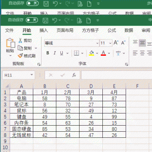 将多个excel表合并到一个工作簿中 多个excel合并到一张表格的方法