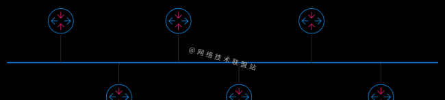 树形拓扑的优缺点