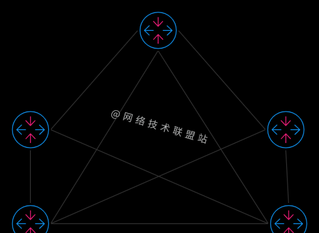 树形拓扑的优缺点