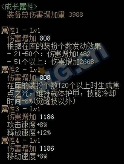 dnf可交易宠物属性