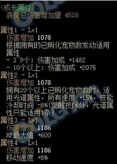 dnf可交易宠物属性