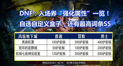 dnf所有属性强化宝珠有哪些 讲解dnf全属性攻击的好处