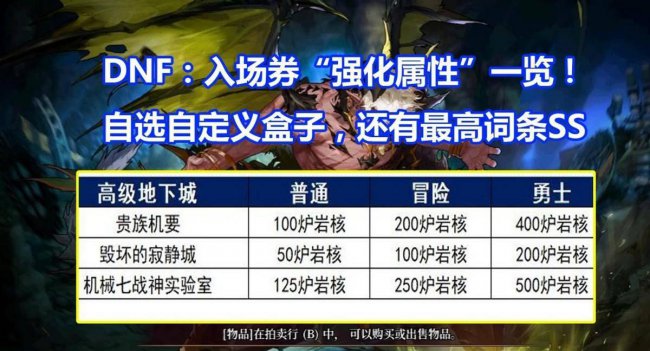 dnf所有属性强化宝珠有哪些