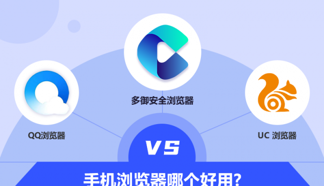 好用的手机浏览器有哪些
