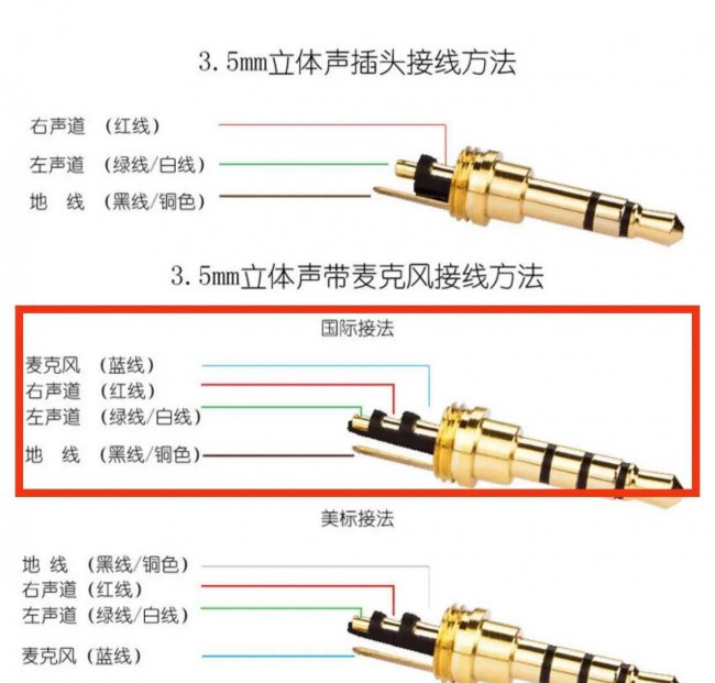 3.5mm音频线接法图解