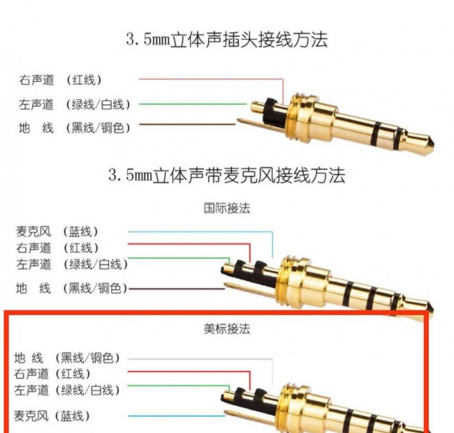 3.5mm音频线接法图解