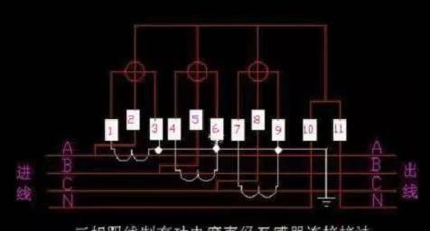 家用电表接线图