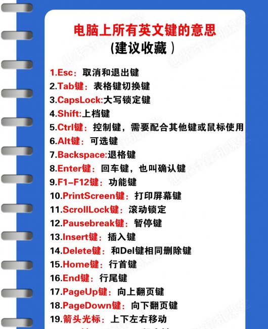 键盘按键失灵怎么修复