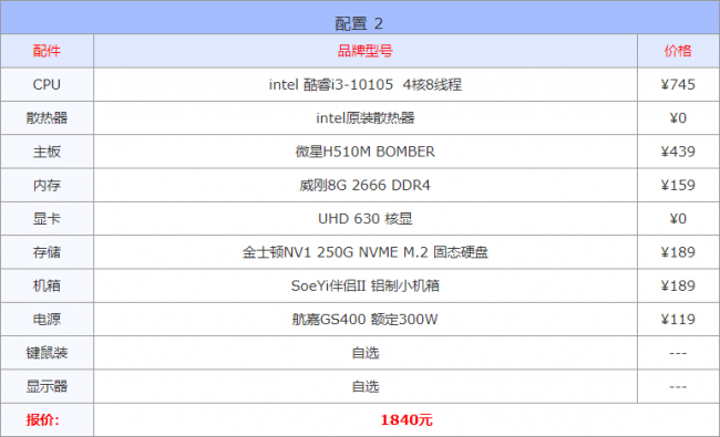电脑主机配置怎么选择