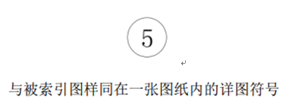 索引符号怎么看