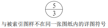 索引符号怎么看
