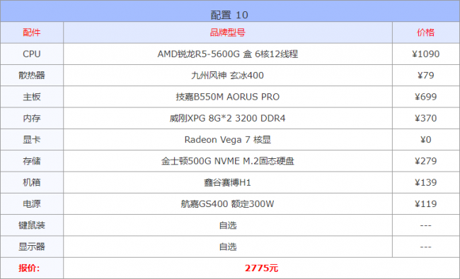 电脑主机配置怎么选择