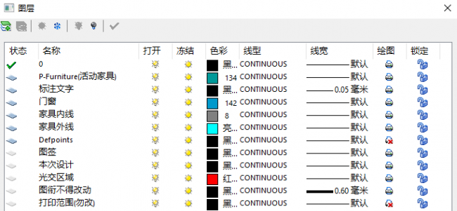 cad设置线宽快捷键