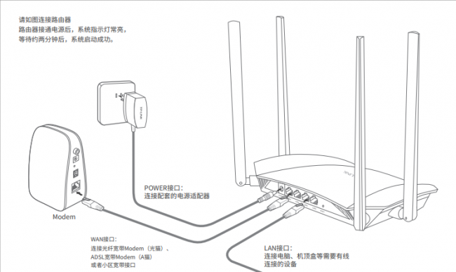 路由器恢复出厂设置后怎么弄密码