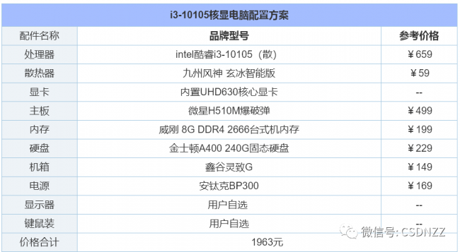 办公电脑主机最佳配置清单