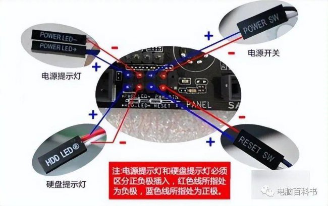 台式电脑插线步骤图解