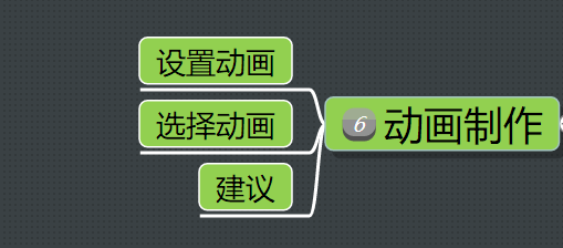 ppt模板制作教程步骤