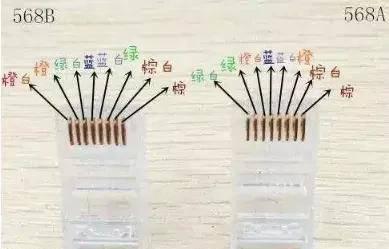 网线水晶头接法顺序口诀图解