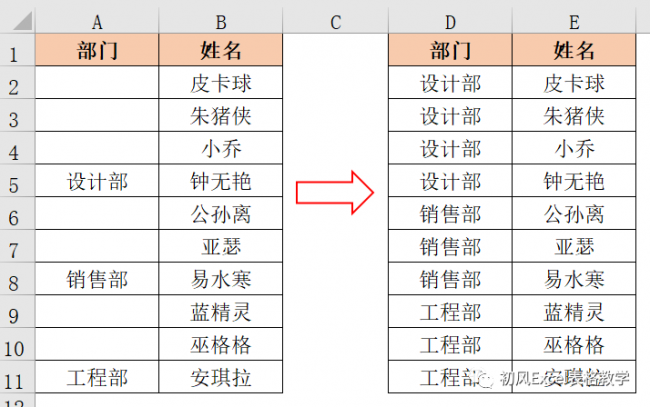 excel快速下拉填充公式怎么弄