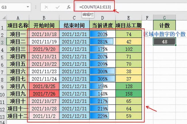 数值count函数用于计算什么
