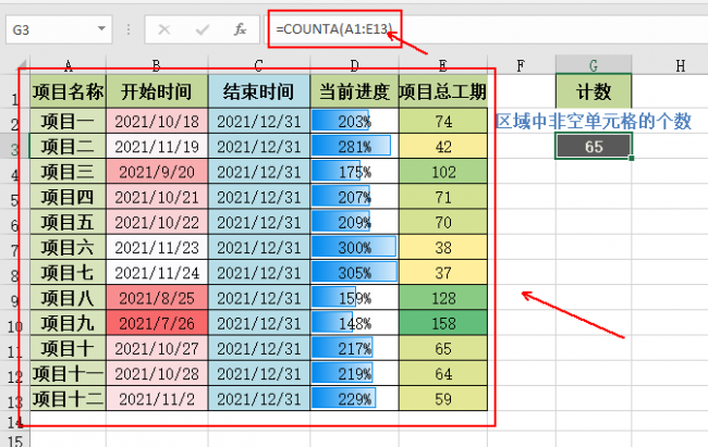数值count函数用于计算什么