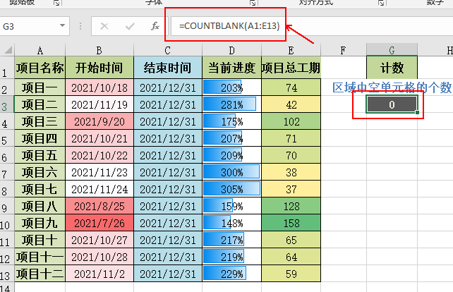 数值count函数用于计算什么
