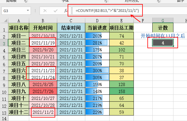 数值count函数用于计算什么